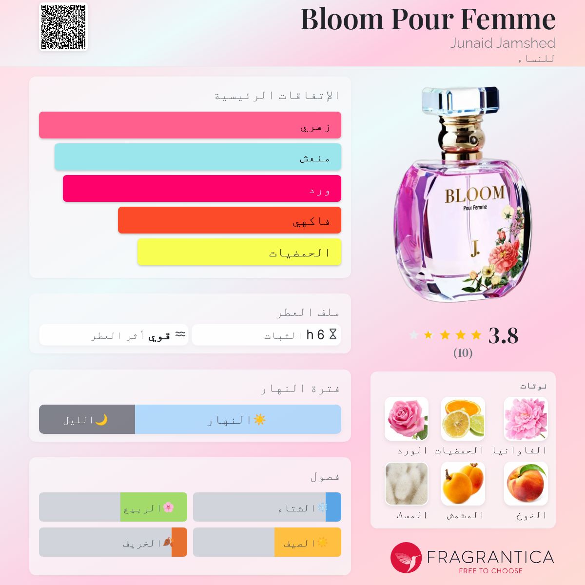 Wasim Akram 502 Perfume J Perfumes Vocal Price Bloom Pour