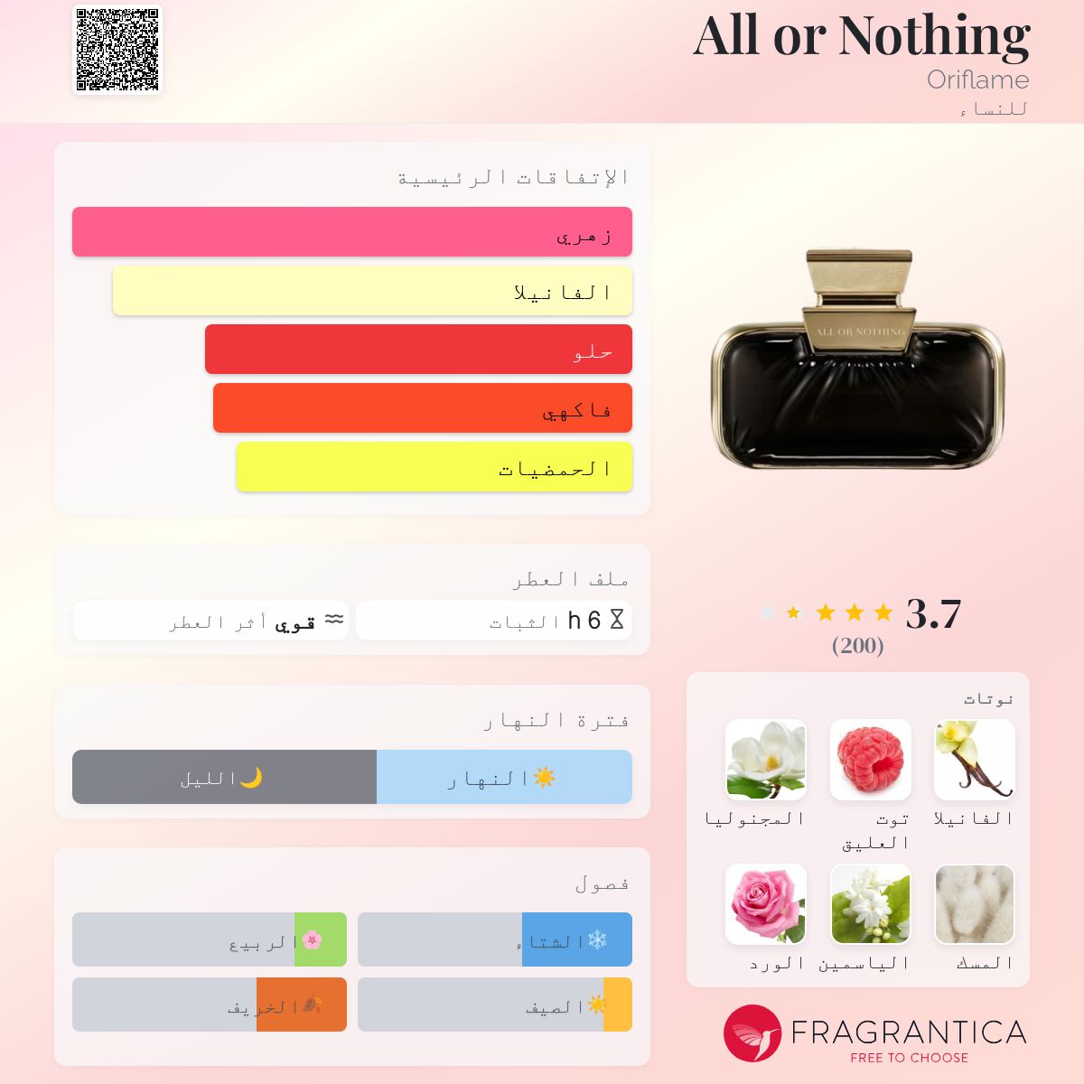 All or Nothing Oriflame عطر a fragrance للنساء 2020
