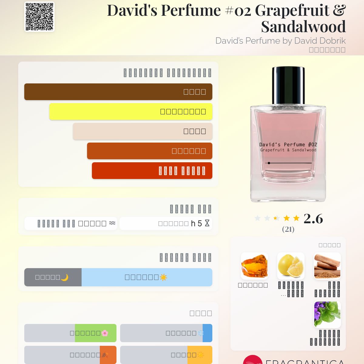 Perfume Commercial David Dobrik Parfum David Dobrik Perfume