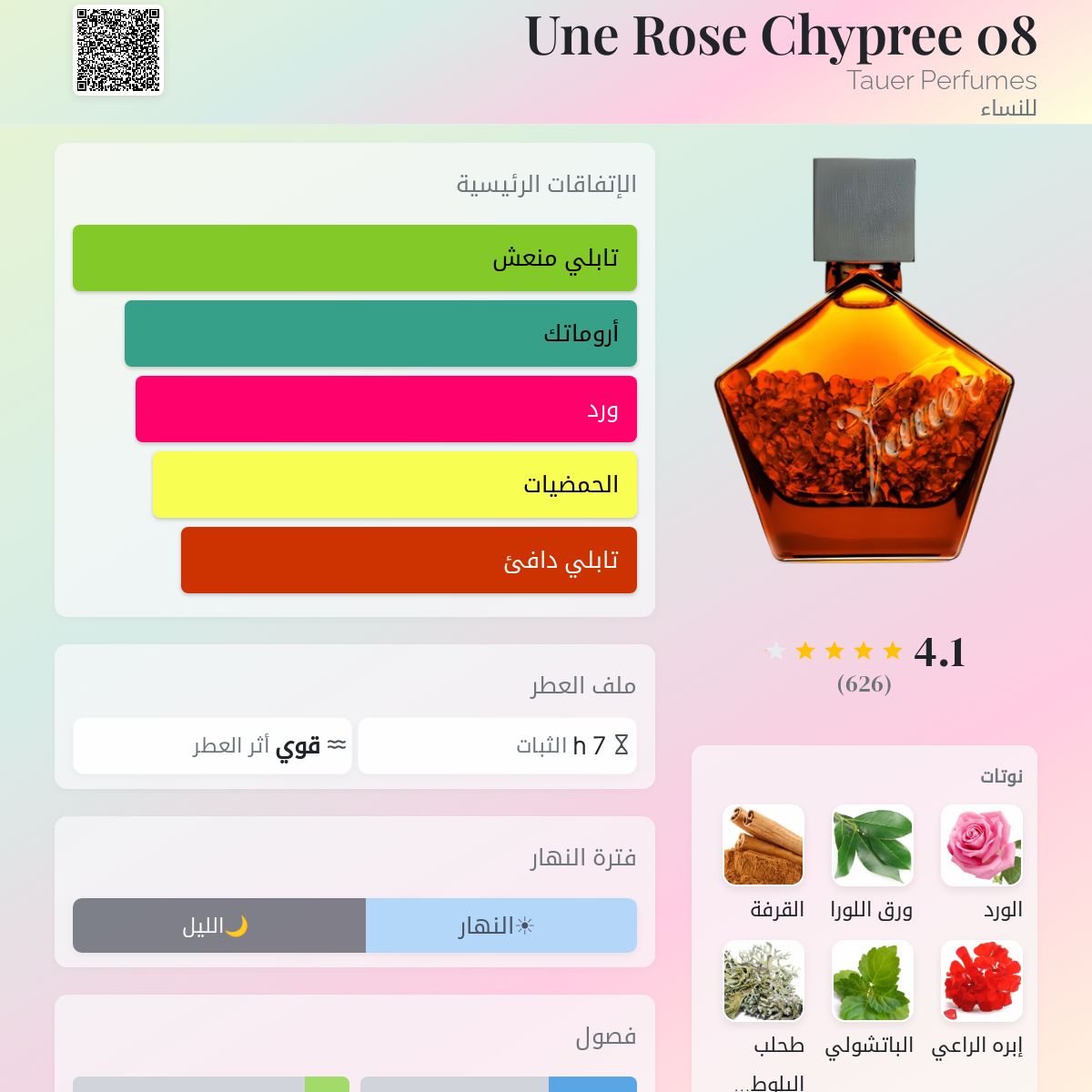 08 Une Rose Chypree Tauer Perfumes عطر - a fragrance للنساء 2009
