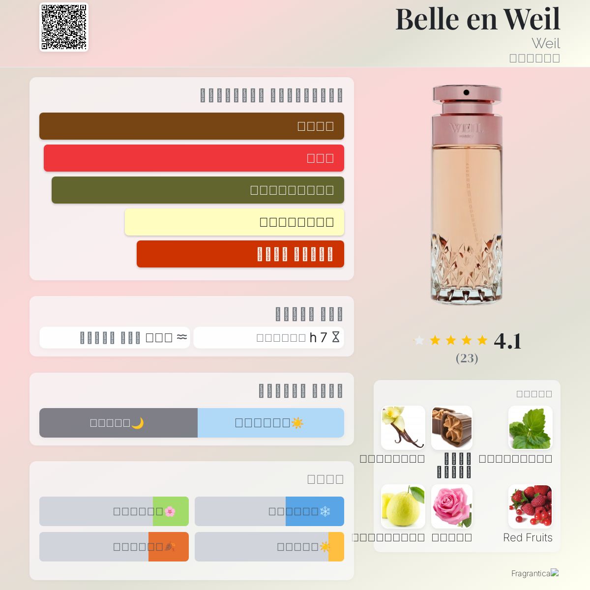 Belle en Weil Weil عطر a fragrance للنساء 2020