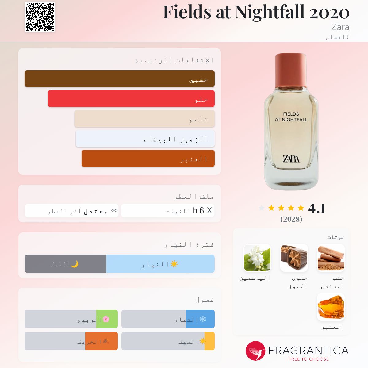 Fields at Nightfall 2020 Zara عطر a fragrance للنساء 2020