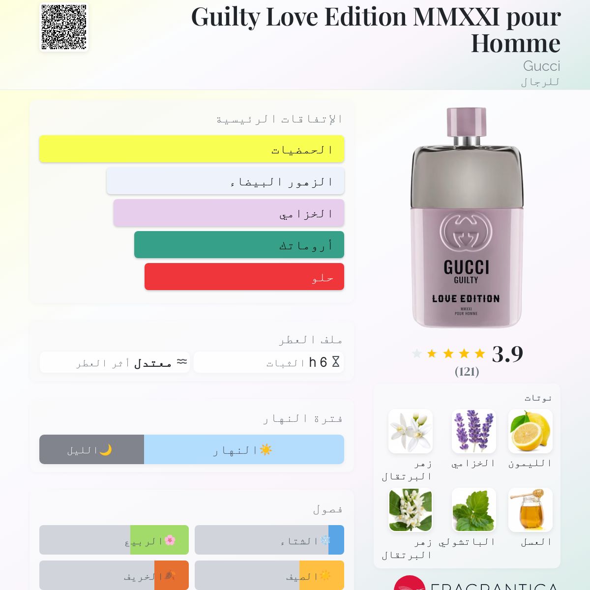 Guilty Love Edition MMXXI pour Homme Gucci للرجال