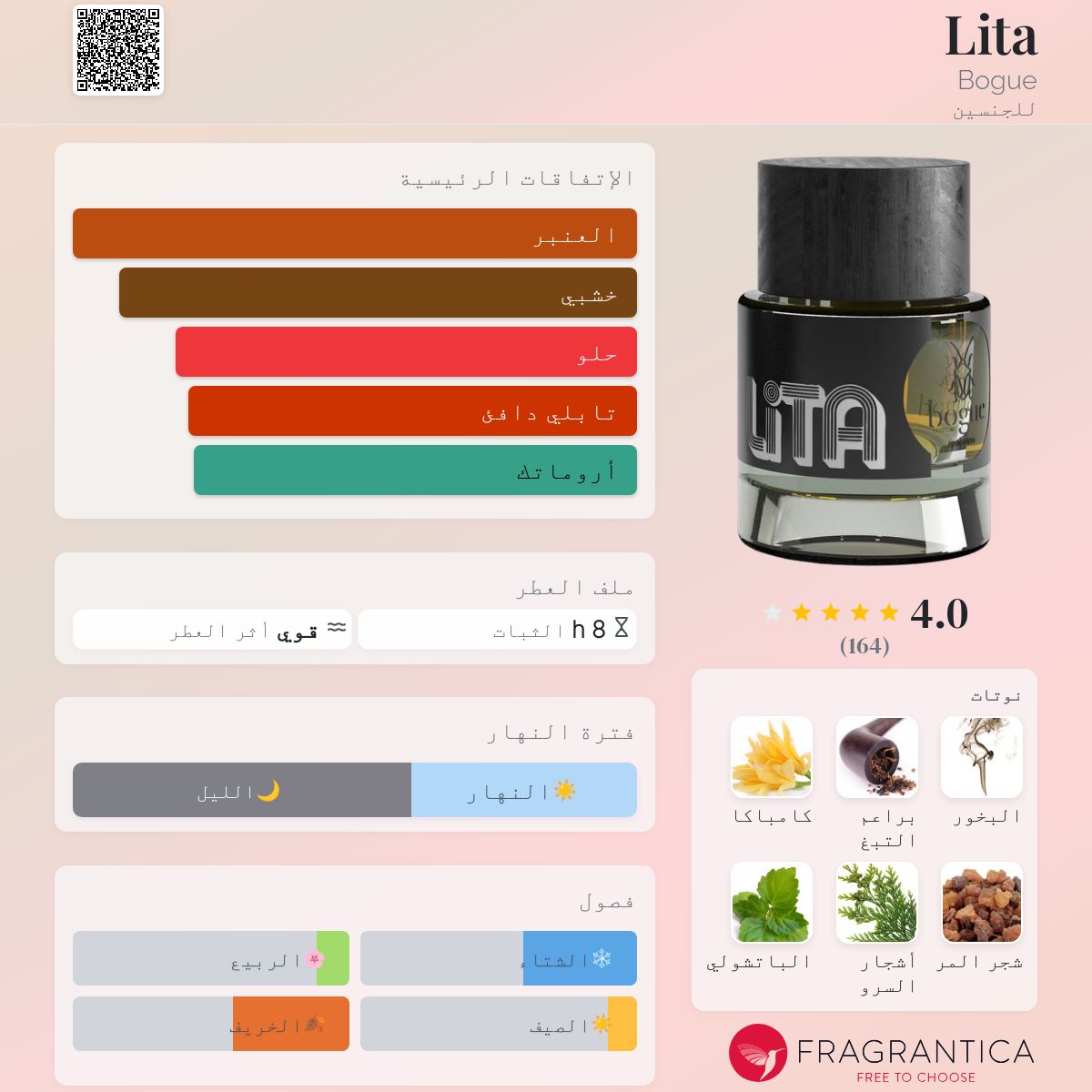 Lita Bogue عطر a fragrance للجنسين 2020