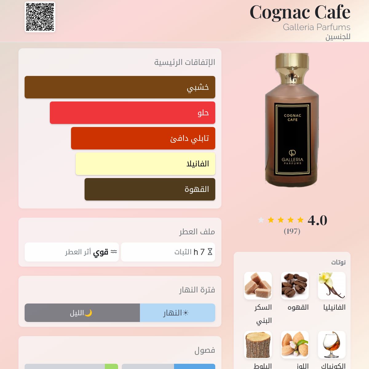 Cognac Cafe Galleria Parfums عطر - a fragrance للجنسين 2020