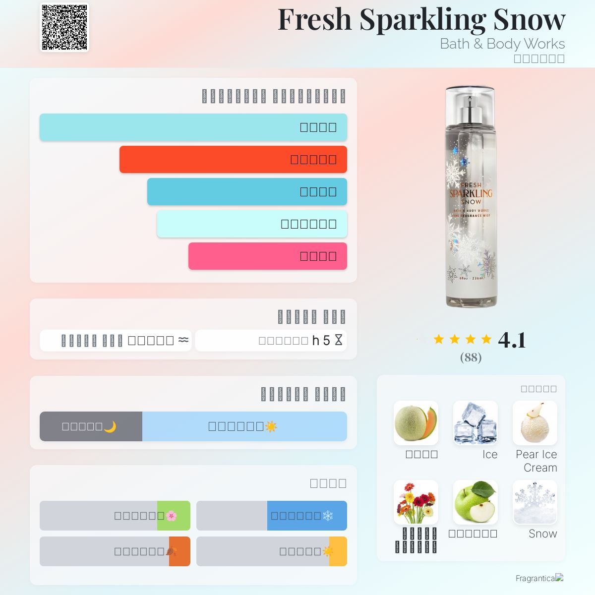 Fresh Sparkling Snow Bath & Body Works عطر a fragrance