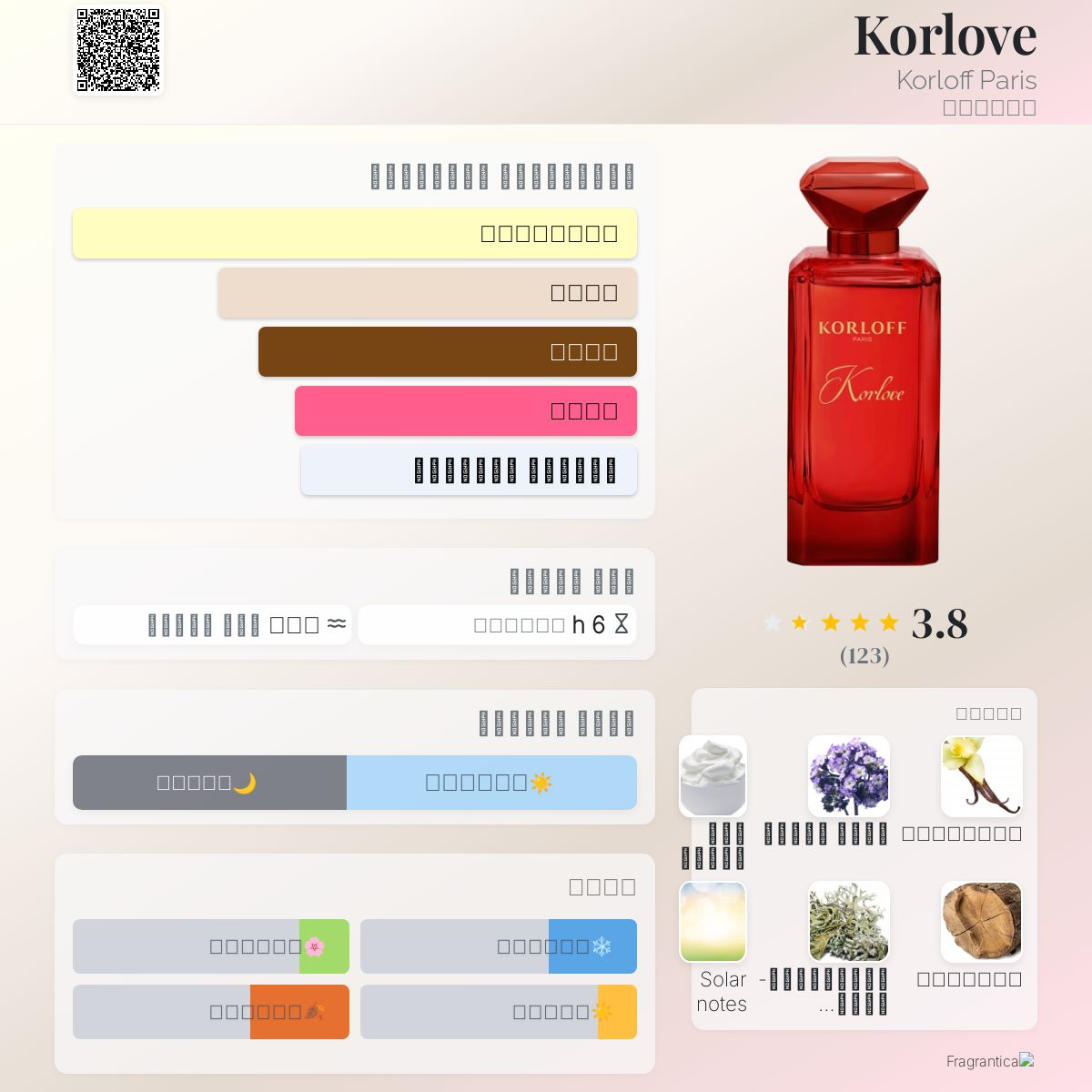 Korlove Korloff Paris عطر a fragrance للنساء 2021