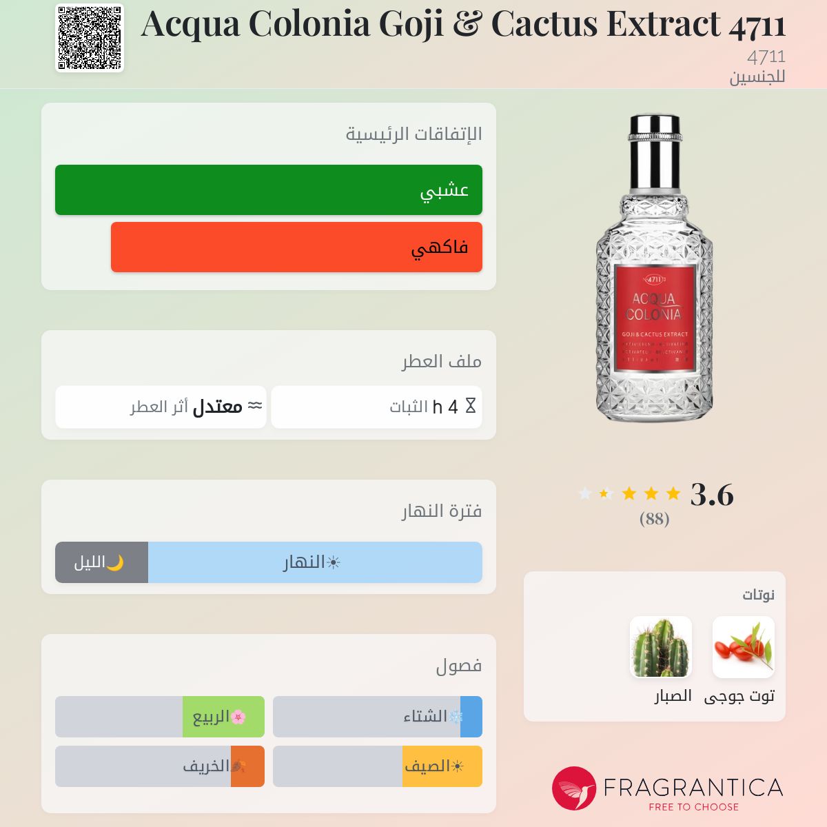 4711 Acqua Colonia Goji & Cactus Extract 4711  - a fragrance  2021