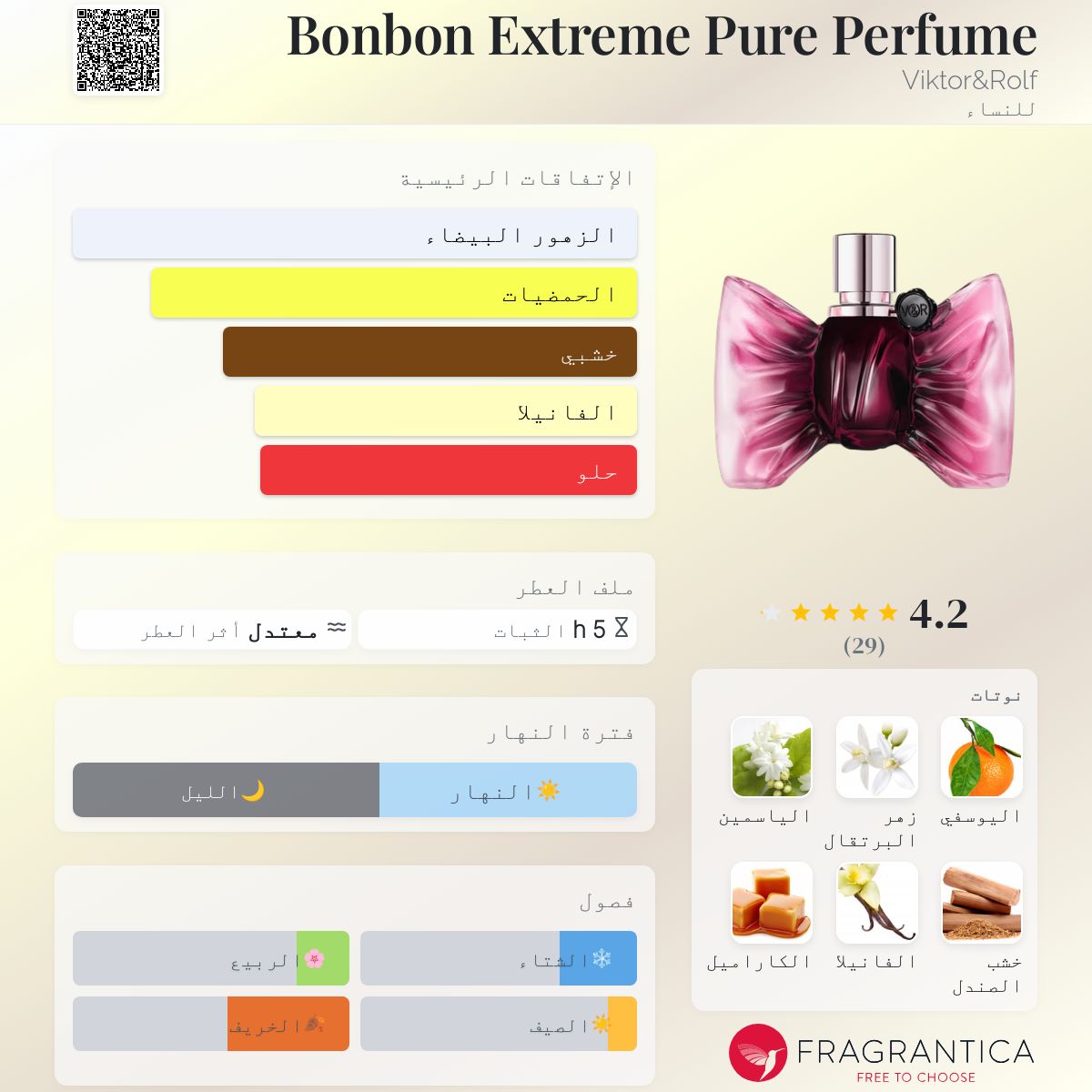 Bonbon Extreme Pure Perfume Viktor&Rolf عطر a fragrance