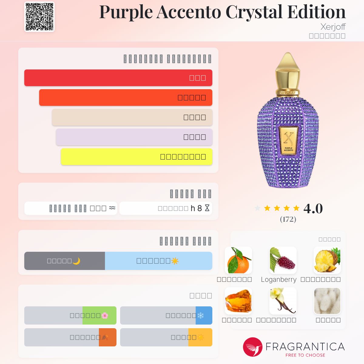 Purple Accento Crystal Edition Xerjoff عطر a fragrance للجنسين 2021