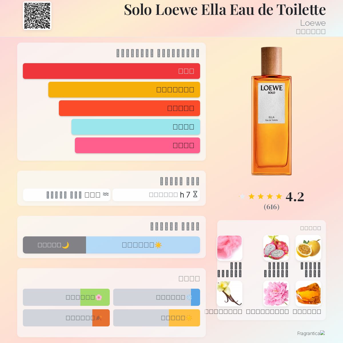 Loewe Ella Solo Atlas Loewe Fragrantica Solo Loewe Cedro Fragrantica