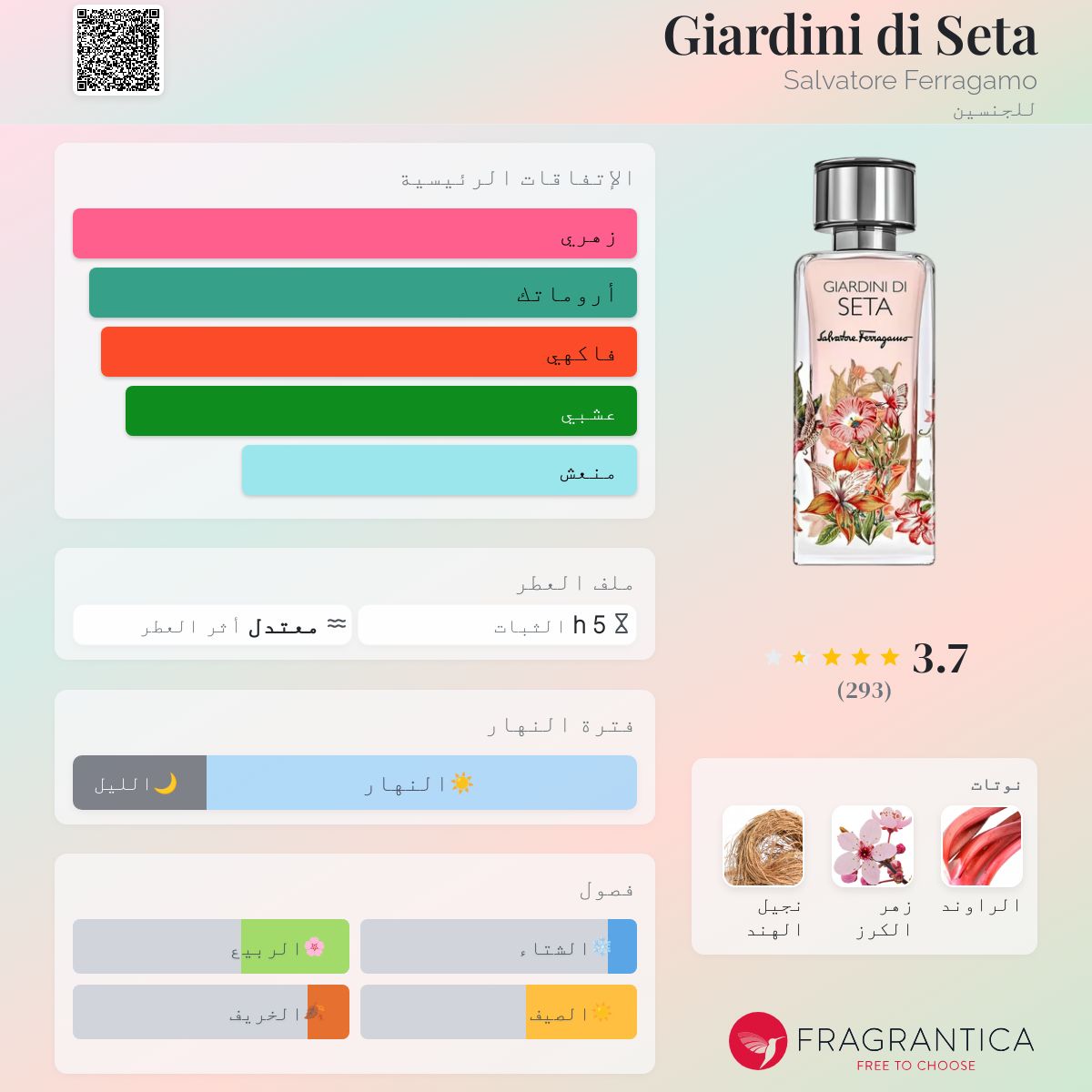 Giardini di Seta Salvatore Ferragamo للجنسين