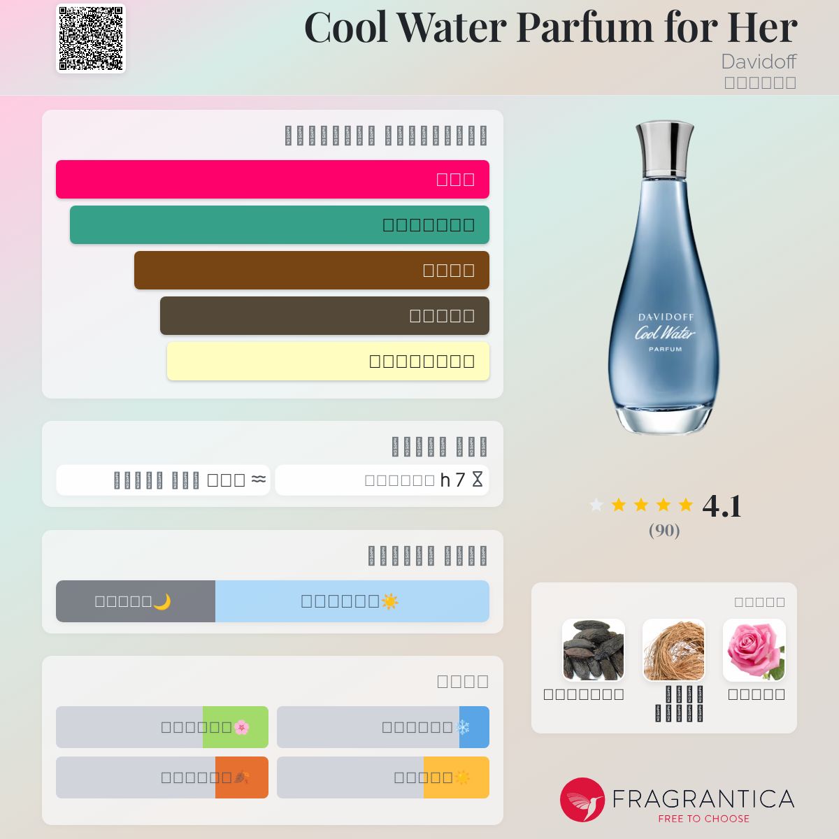 Cool Water Parfum for Her Davidoff عطر a fragrance للنساء 2021