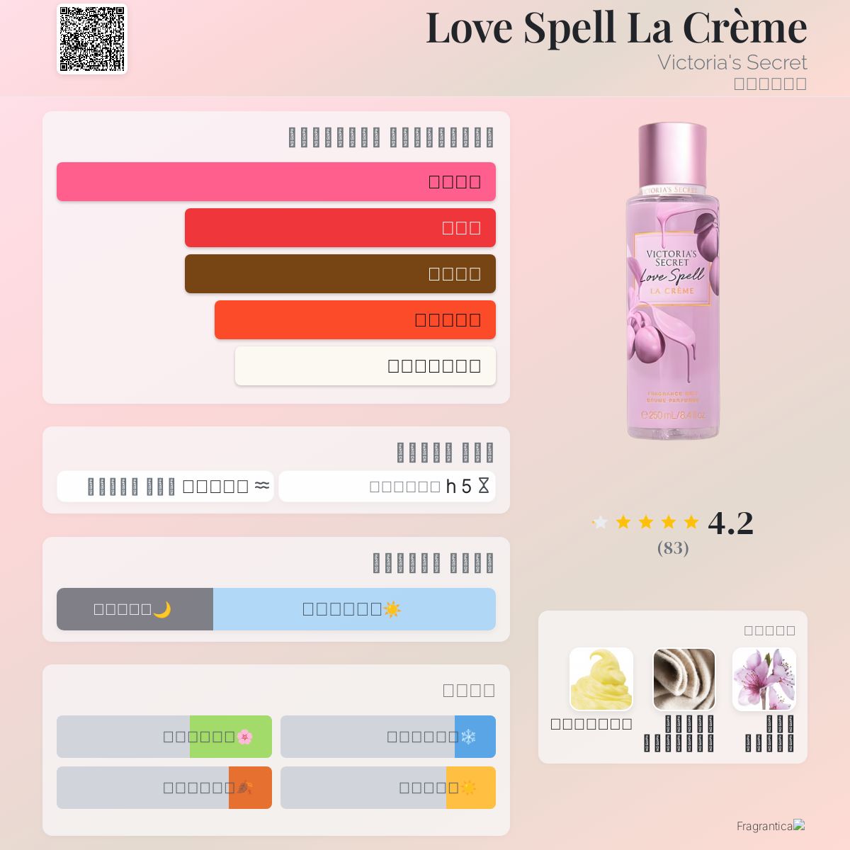 Love Spell La Crème Victoria's Secret عطر a fragrance