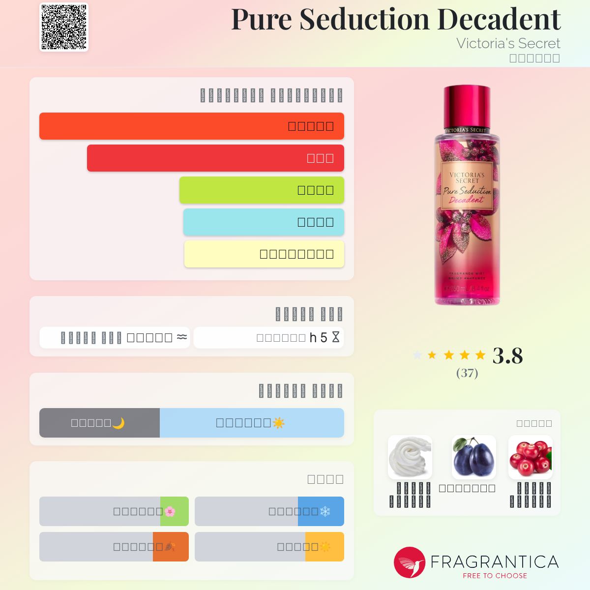 Pure Seduction Decadent Victoria's Secret عطر a