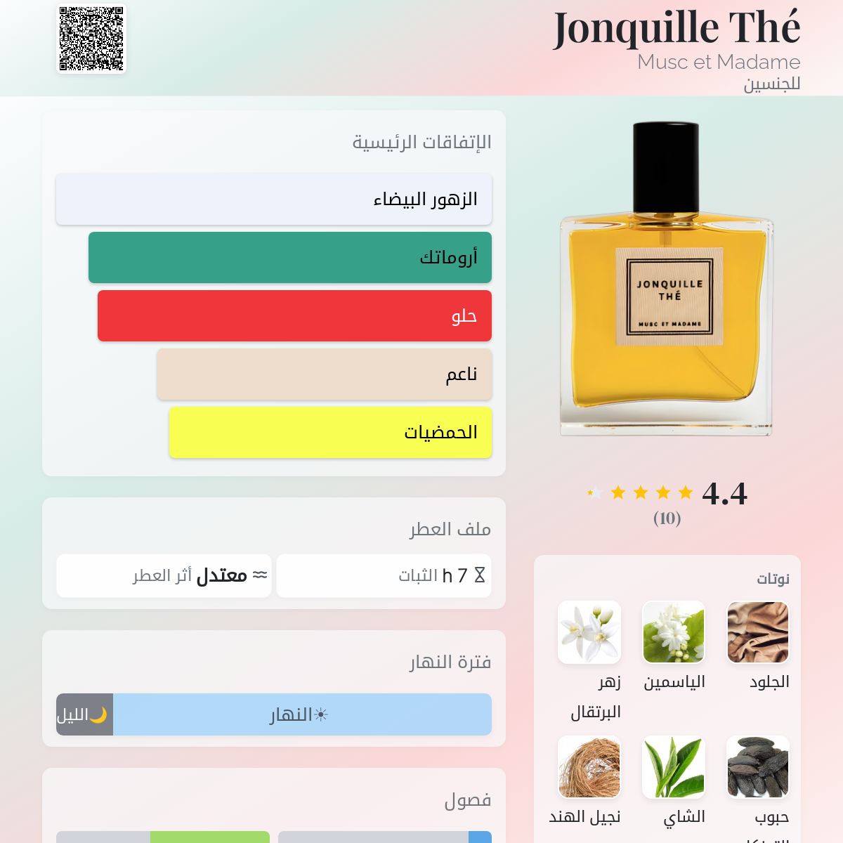 Jonquille Thé Musc et Madame عطر - a fragrance للجنسين