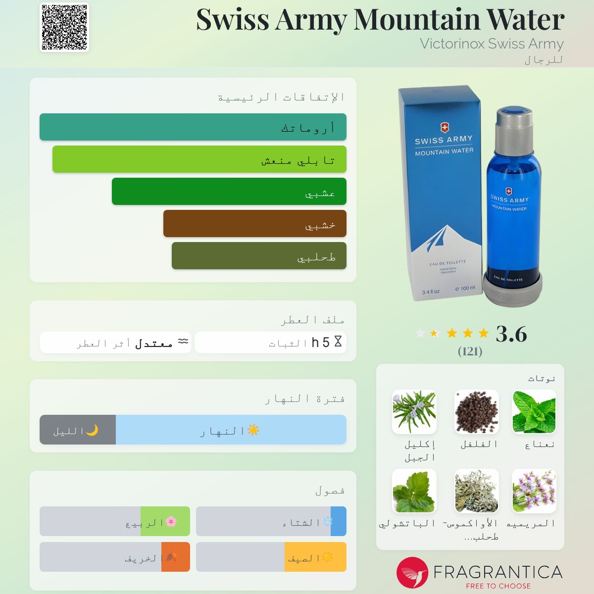 Caritasnepal Arrow Season Episode Online Caritasnepal Watch