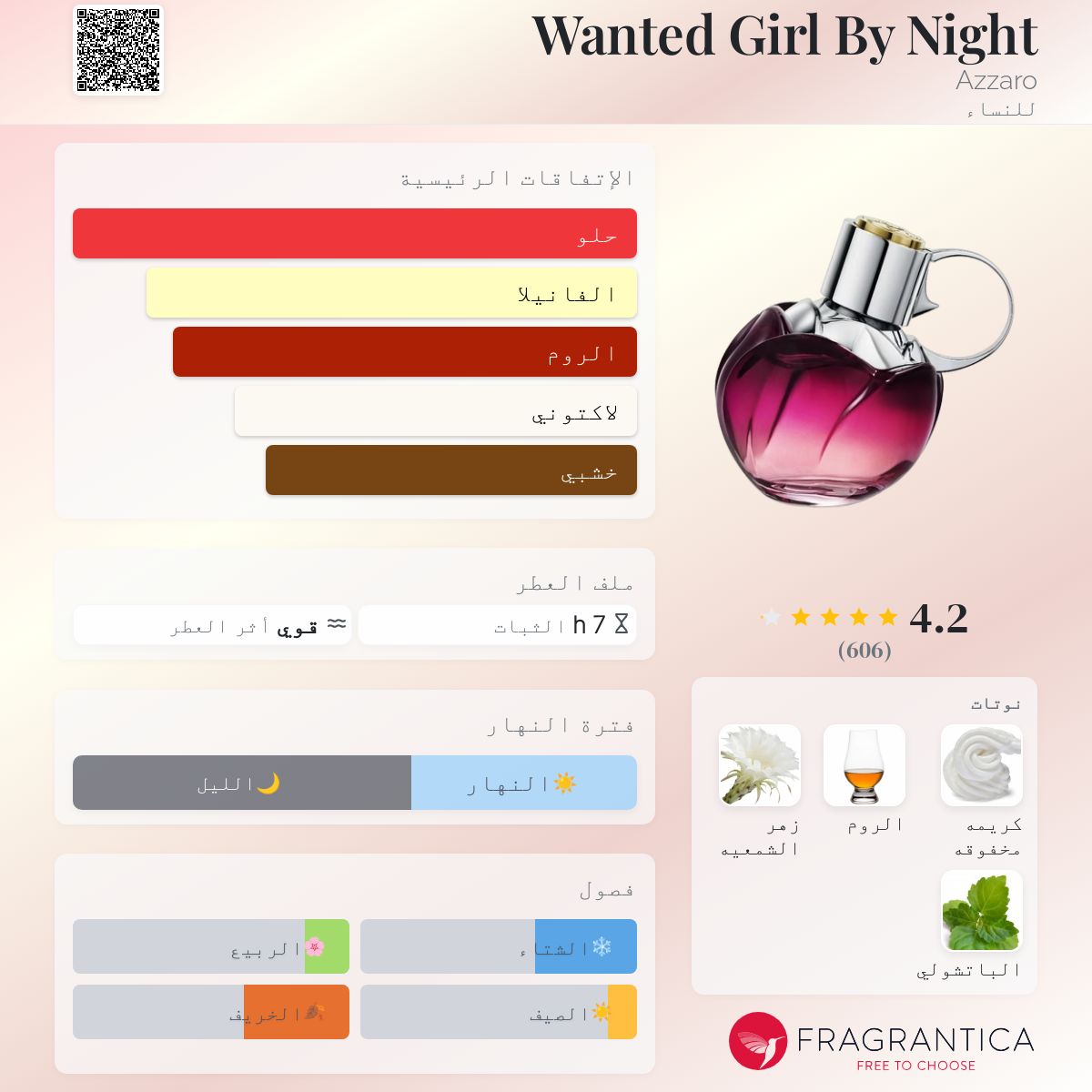 Azzaro Wanted Parfumo Forever Wanted Elixir Azzaro Cologne A New