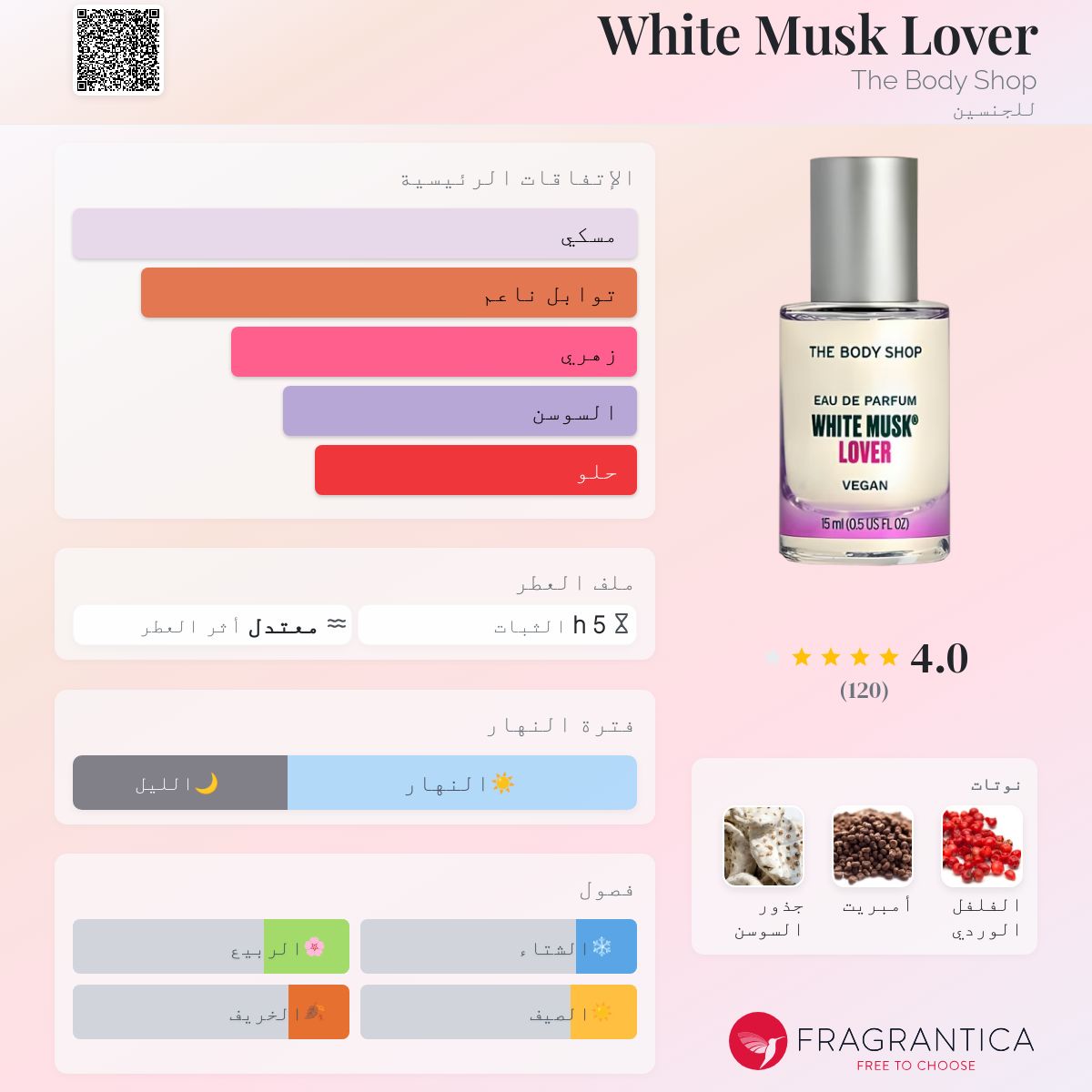 White Musk Lover The Body Shop عطر a fragrance للجنسين 2021