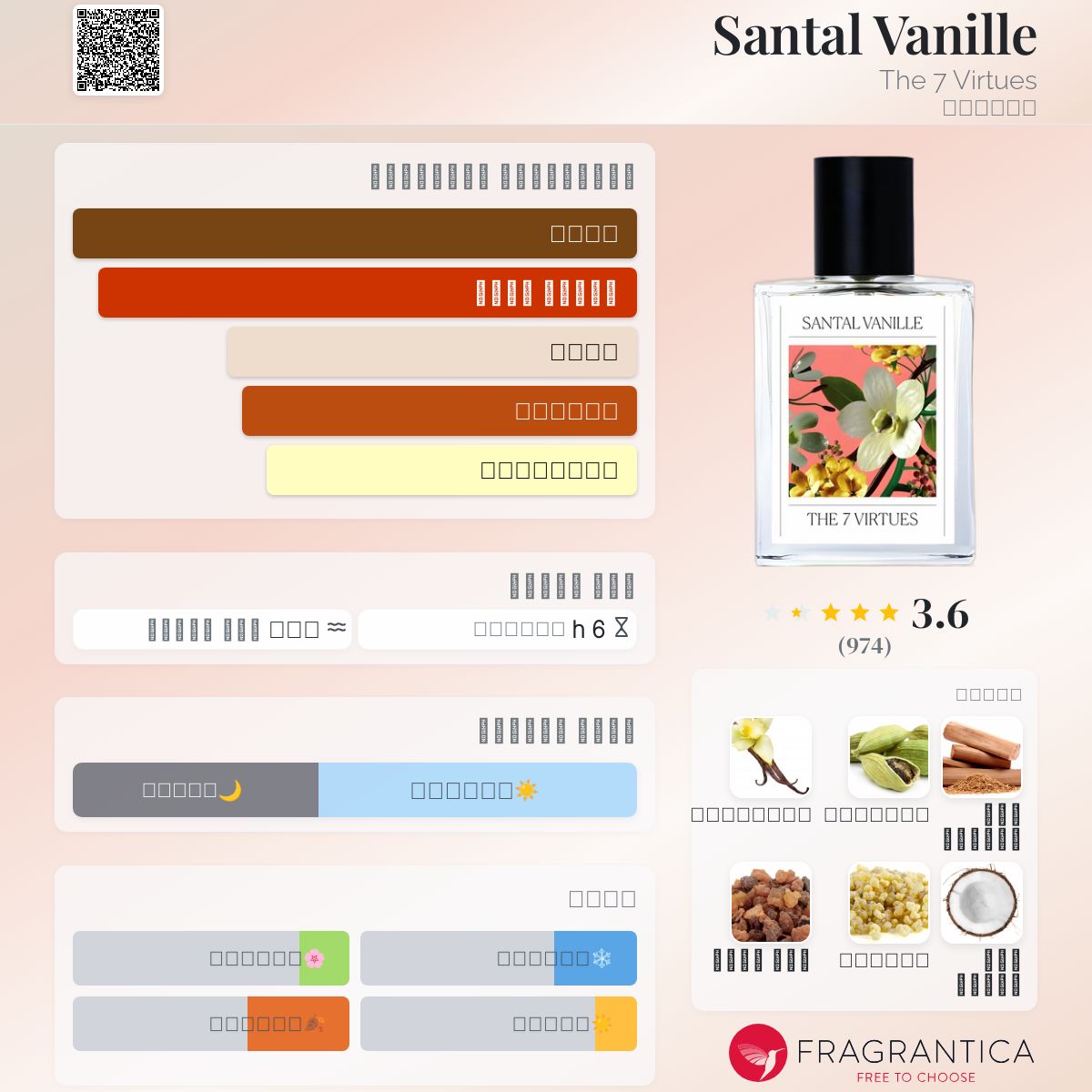 Santal The Virtues Vanilla Woods Rollerball The Virtues Santal