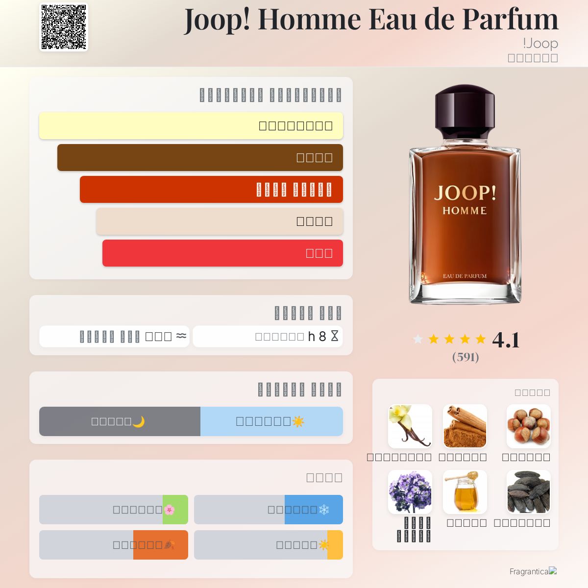 Amazon Joop Homme Absolute Eau De Parfum Fragrance Joop Absolute