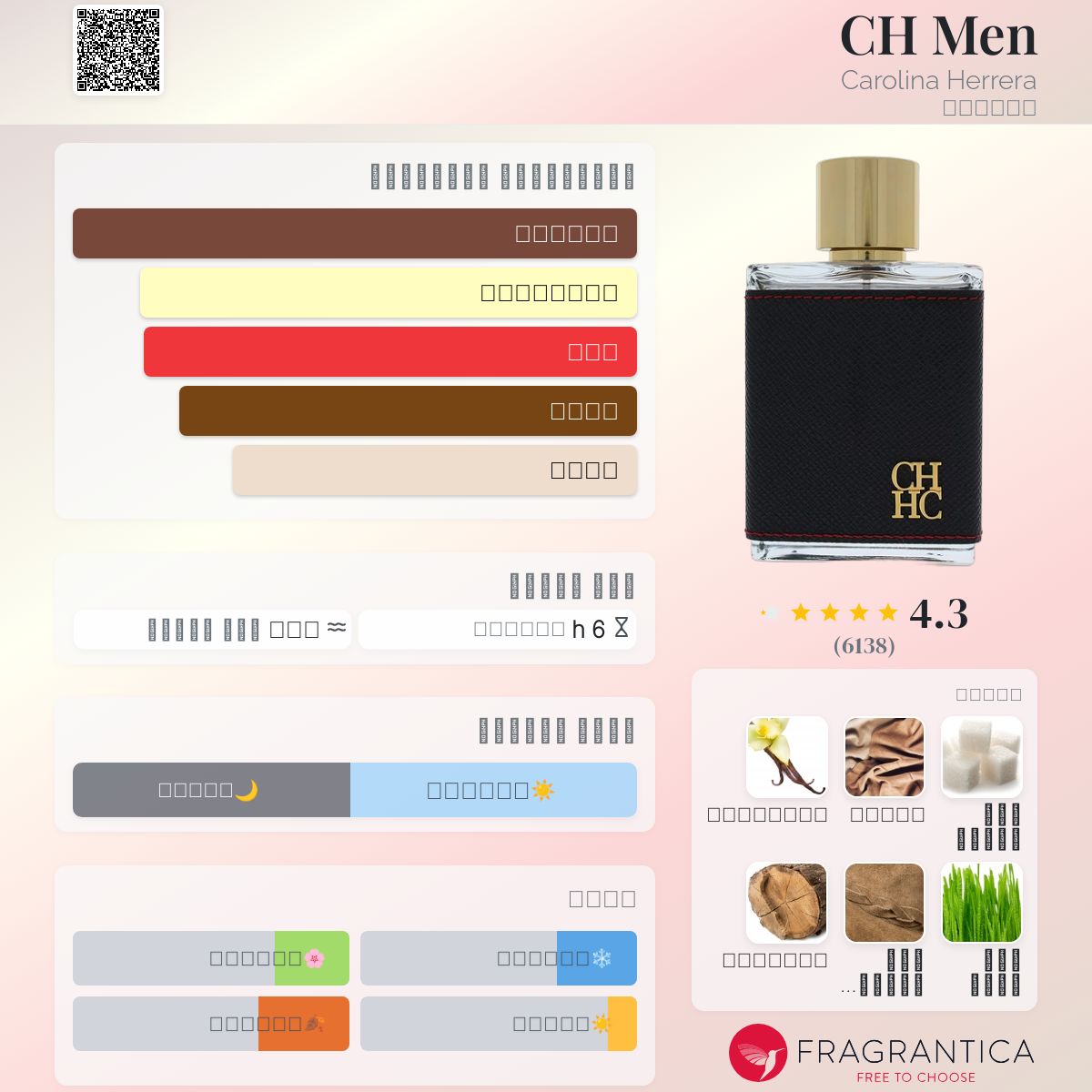 CH Men Carolina Herrera ماء كولونيا a fragrance للرجال 2009