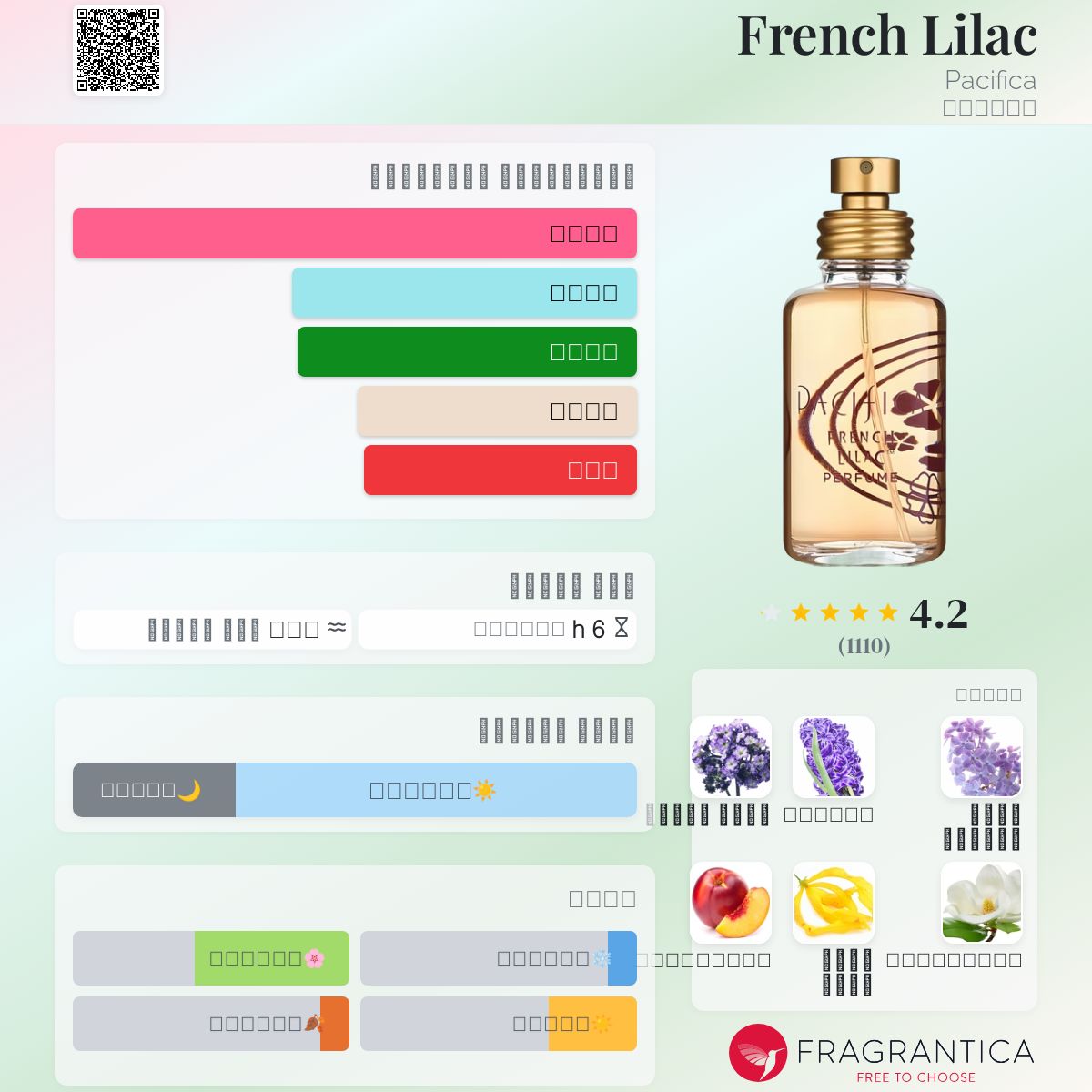 Designer Fragrance Gordmans Cologne Playboy London Cologne For Men