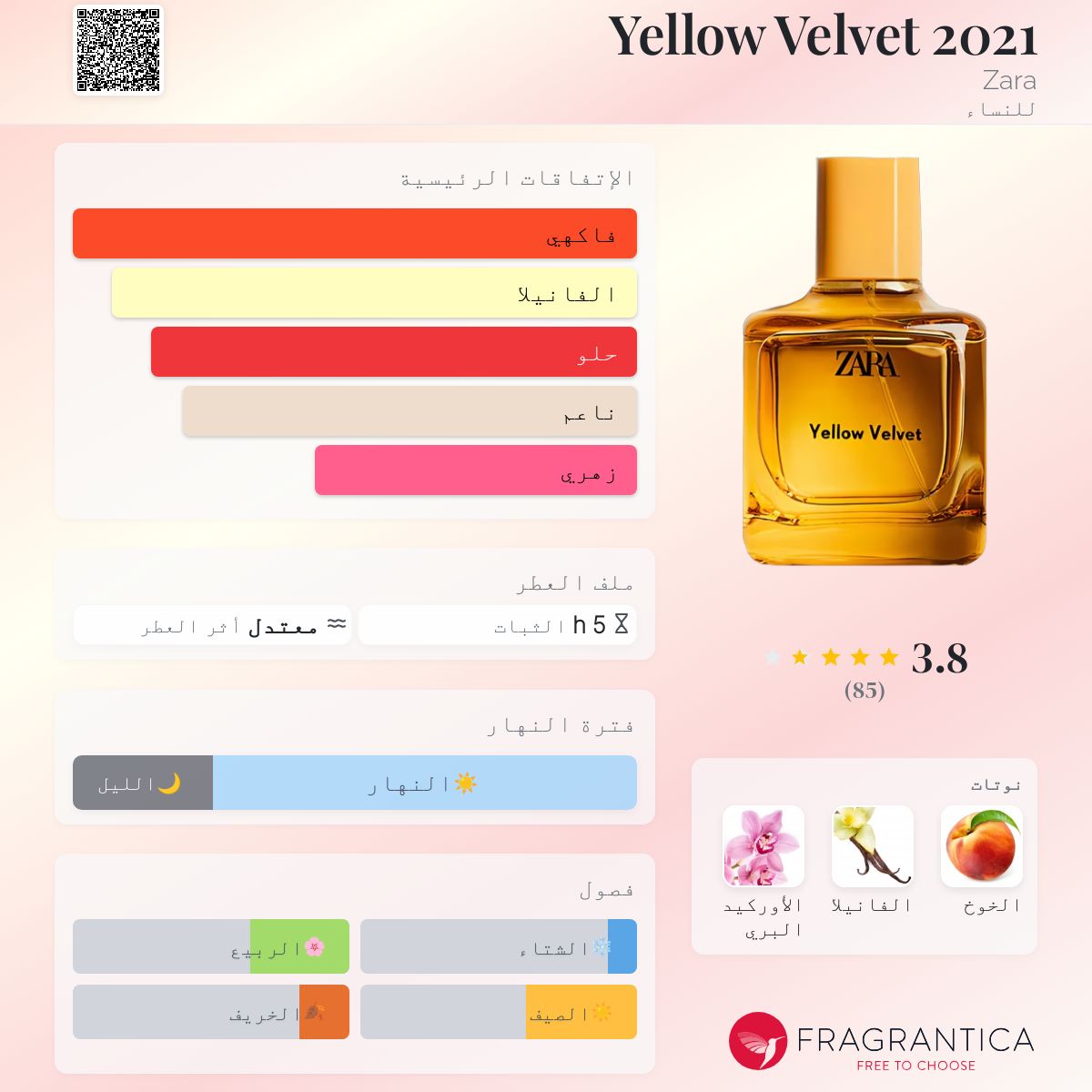 Zara Perfume Yellow Velvet Splash Yellow Velvet 2021 Zara عطر A