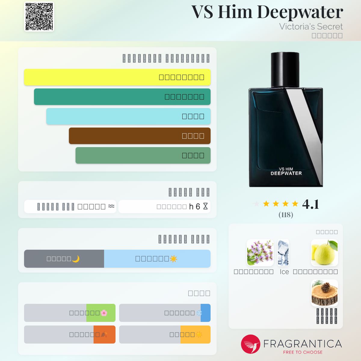Deep Water Victoria Secret Men's Fragrance Victoria's Secret