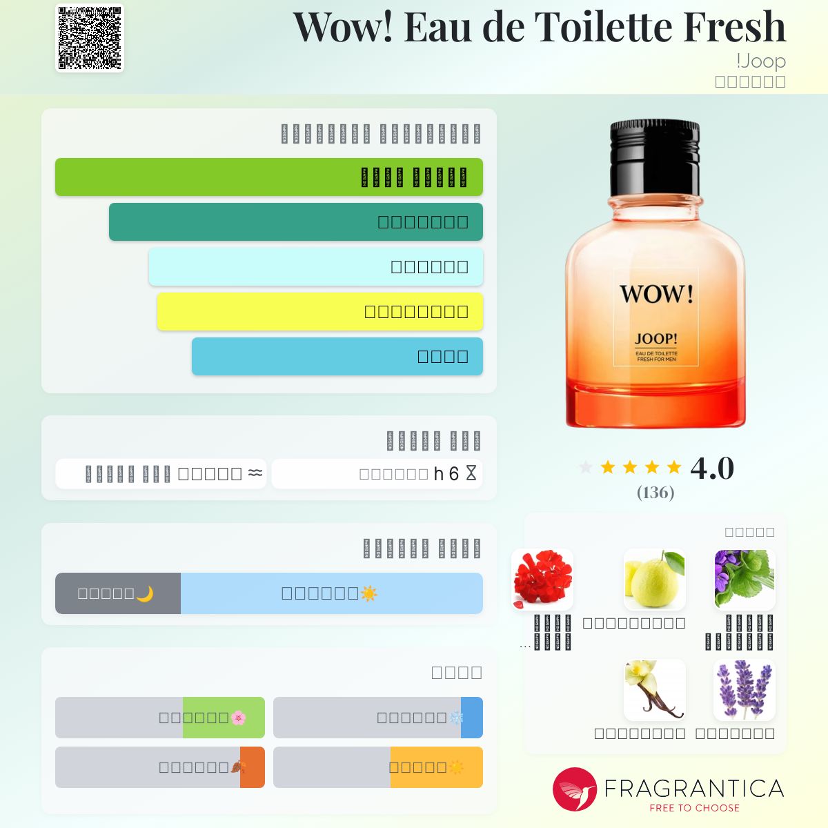 Wow! Eau de Toilette Fresh Joop! ماء كولونيا a fragrance للرجال 2021