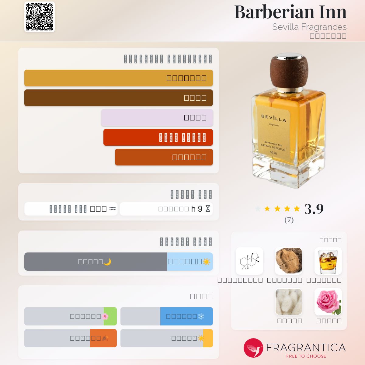 Barberian Inn Sevilla Fragrances عطر a fragrance للجنسين 2021