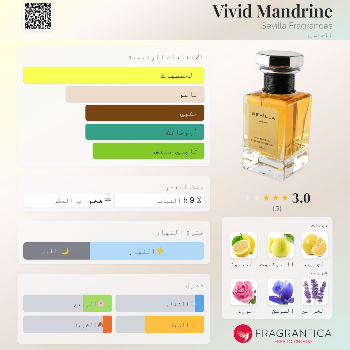Vivid Mandrine Sevilla Fragrances عطر a fragrance للجنسين 2021