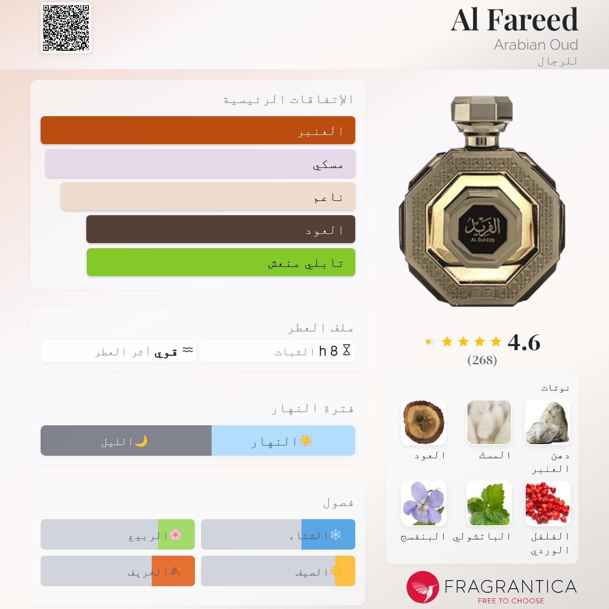 Al Fareed Perfume Arabian Al Arabiya Al Oud Al Fareed Arabian