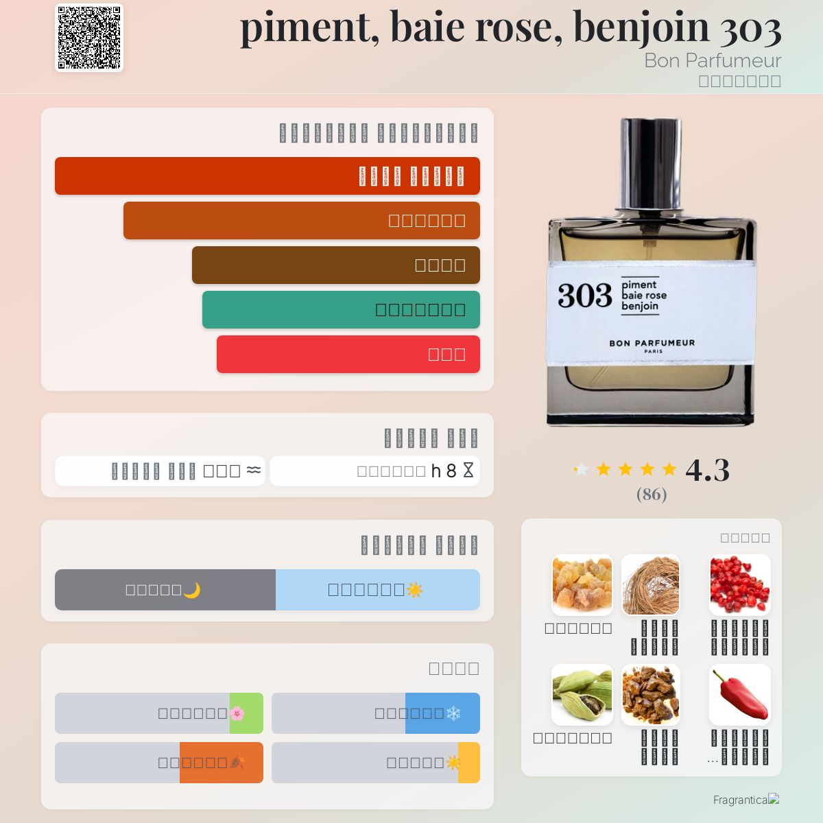 303 piment, baie rose, benjoin Bon Parfumeur عطر a fragrance