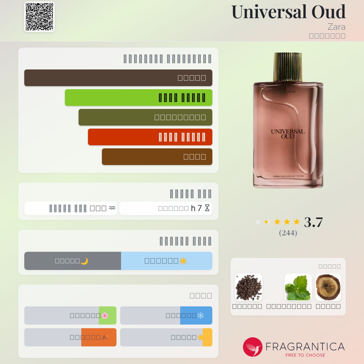 Universal Oud Zara عطر a fragrance للجنسين 2021