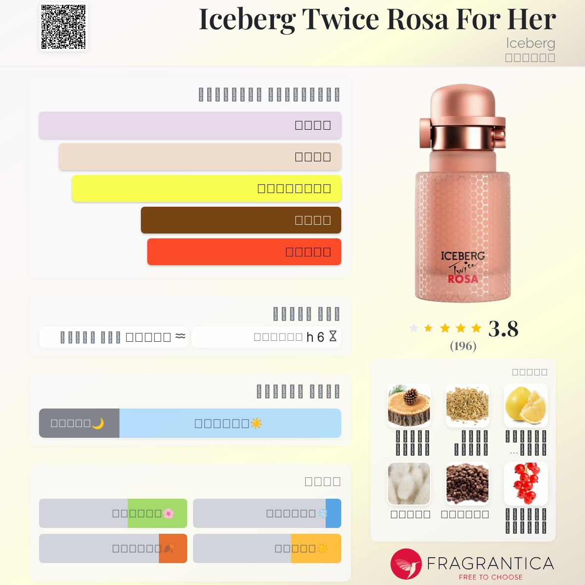 Iceberg Twice Rosa For Her Iceberg عطر a fragrance للنساء 2021