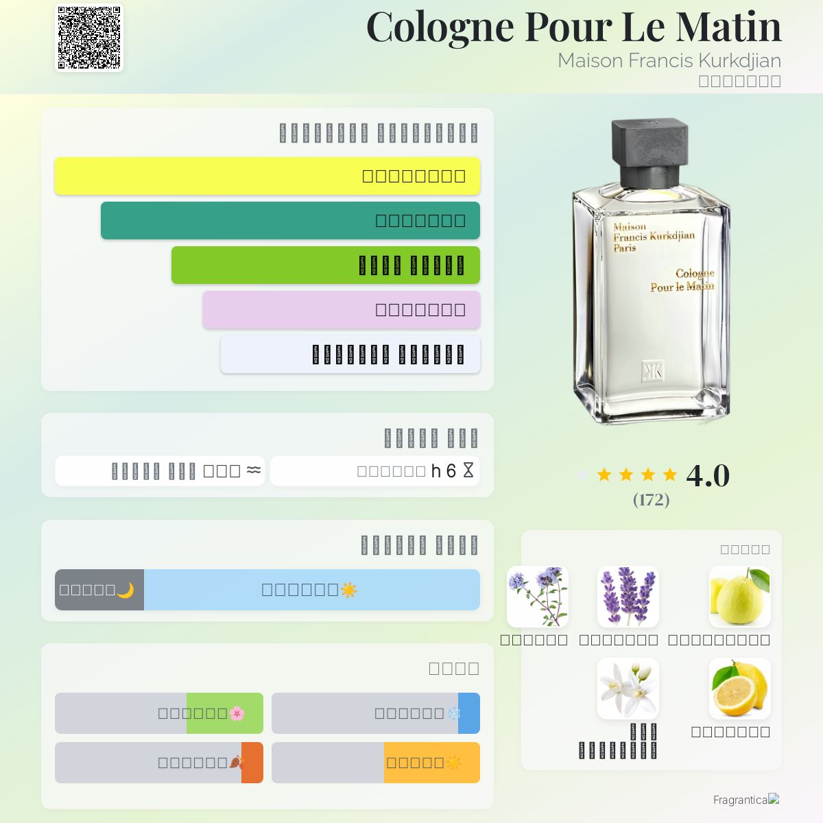 Cologne Pour Le Matin Maison Francis Kurkdjian عطر a fragrance