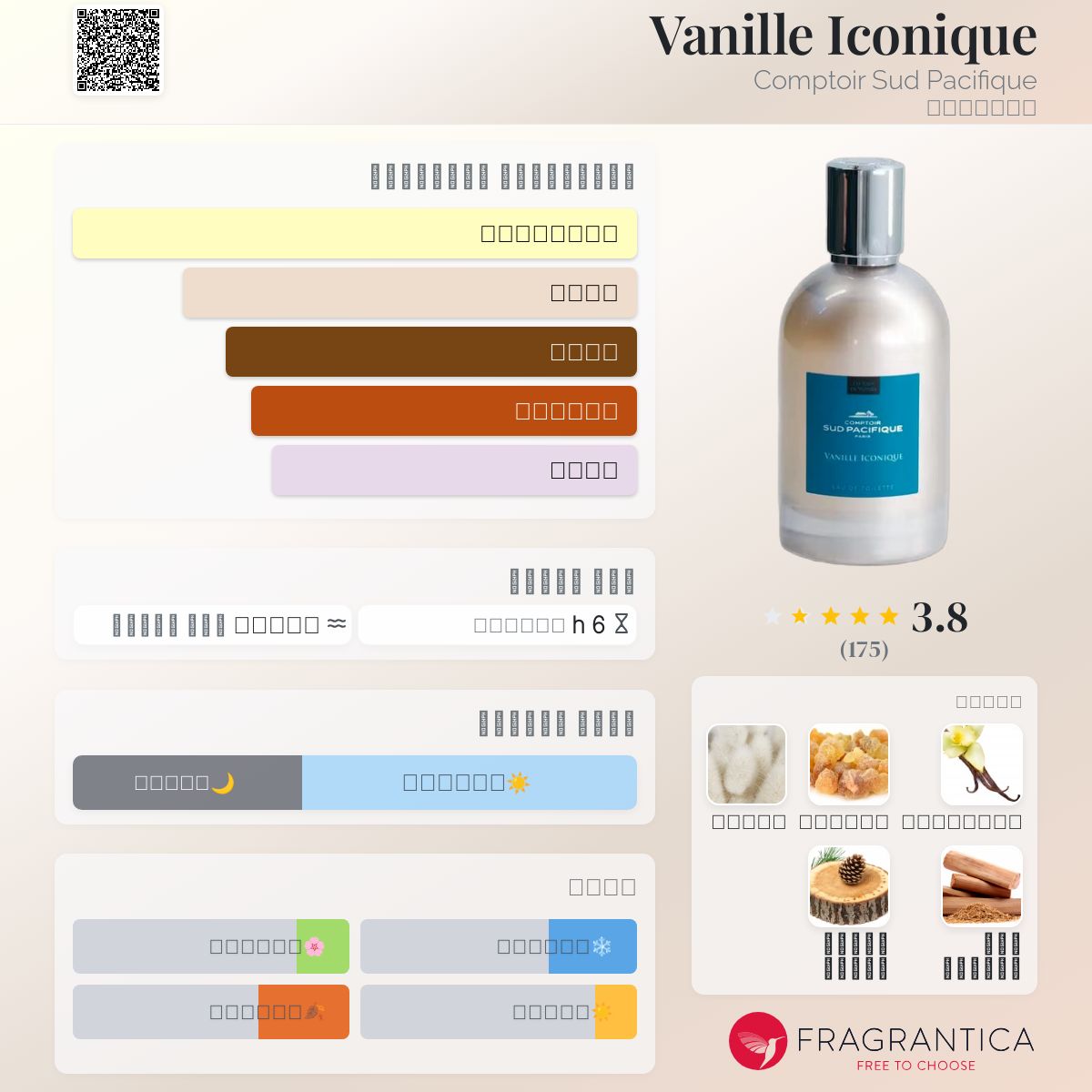 Vanille Iconique Comptoir Sud Pacifique عطر a fragrance للجنسين 2021