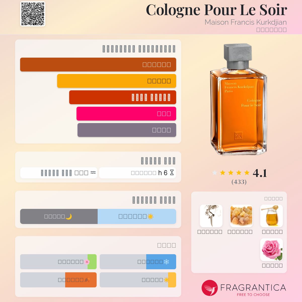 Cologne Pour Le Soir Maison Francis Kurkdjian عطر a fragrance - Main Image