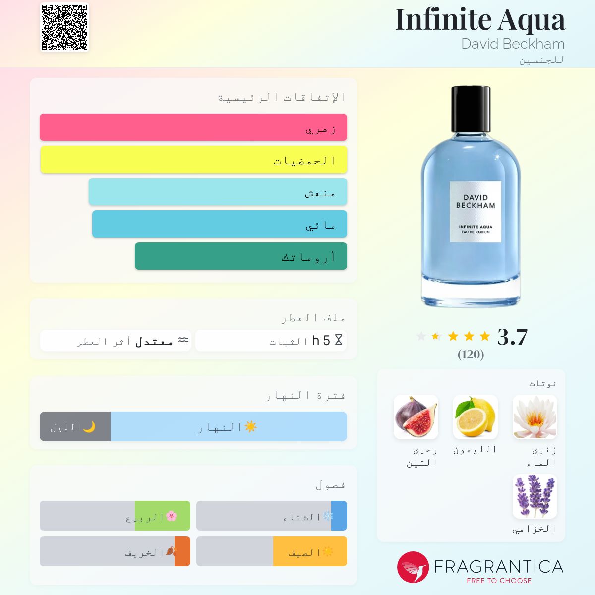 Beckham Beyond David Beckham Intimately Fragrantica Infinite Aqua