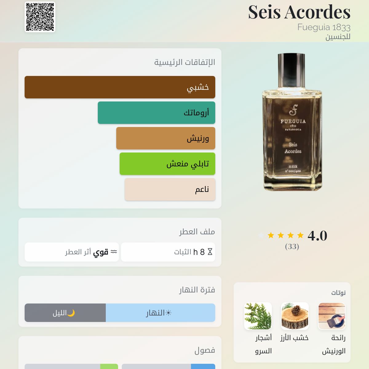 Seis Acordes Fueguia 1833 عطر - a fragrance للجنسين 2018