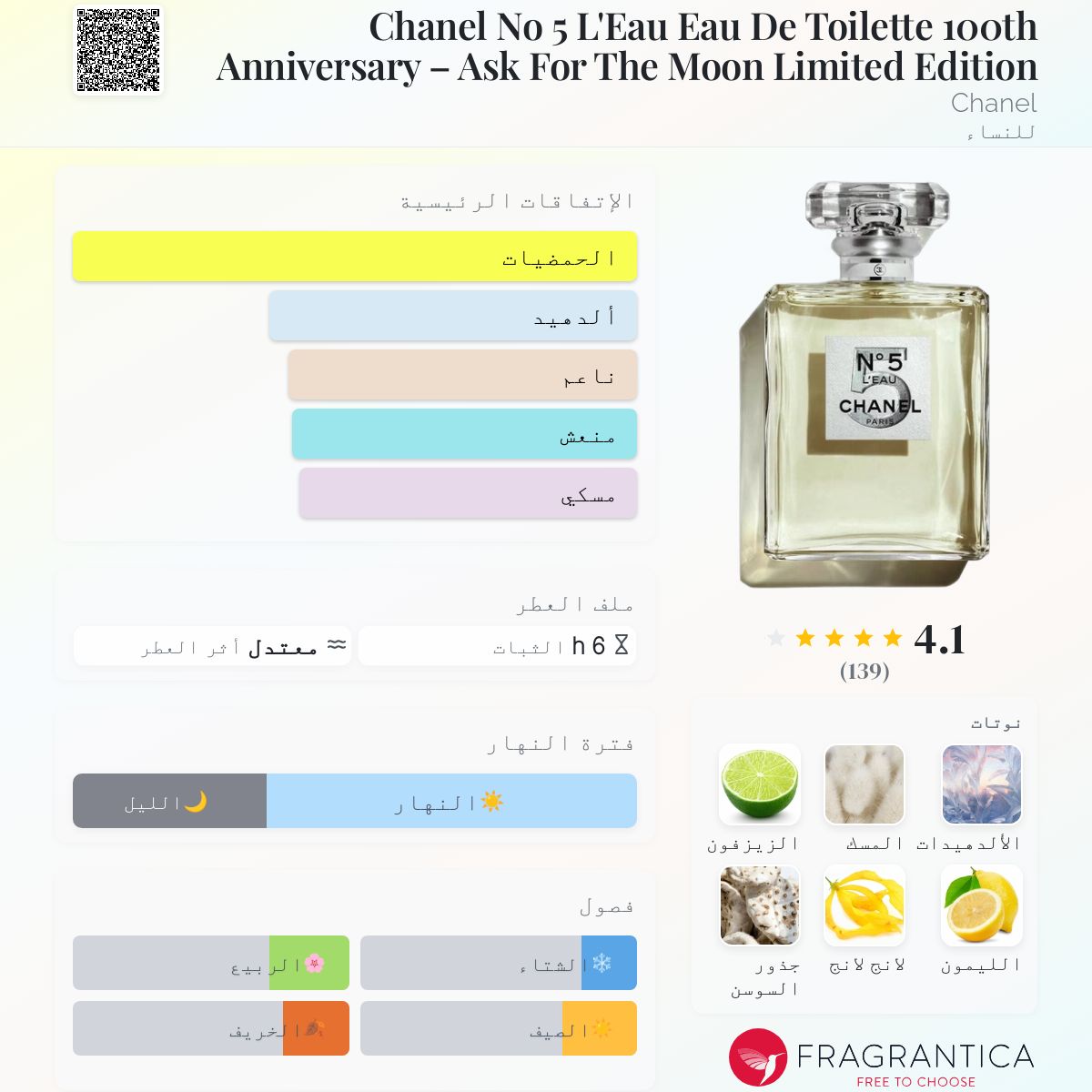 Limited Edition Chanel Premiere Fragrantica Chanel No Eau De