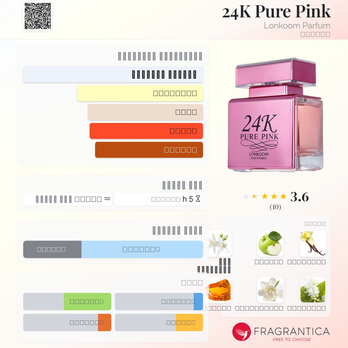 LONKOOM 24K PURE GOLD 女性用香水 Pure Love Gold Lonkoom Parfum