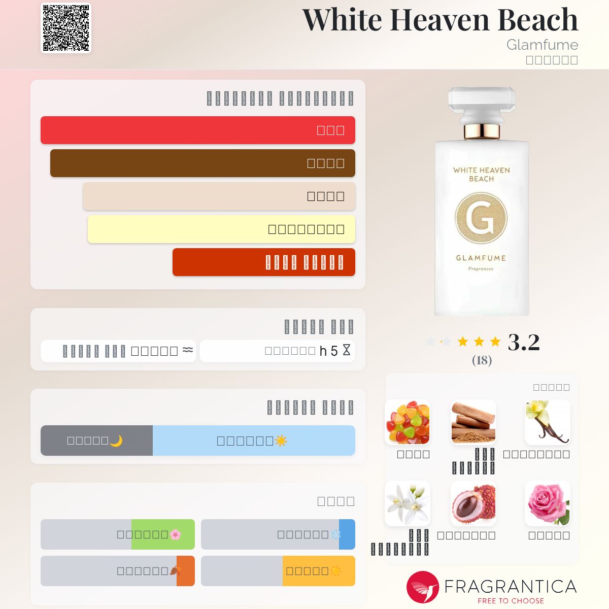 True Story Parfum Glamfume Calm And Glamfume True Story Eau De