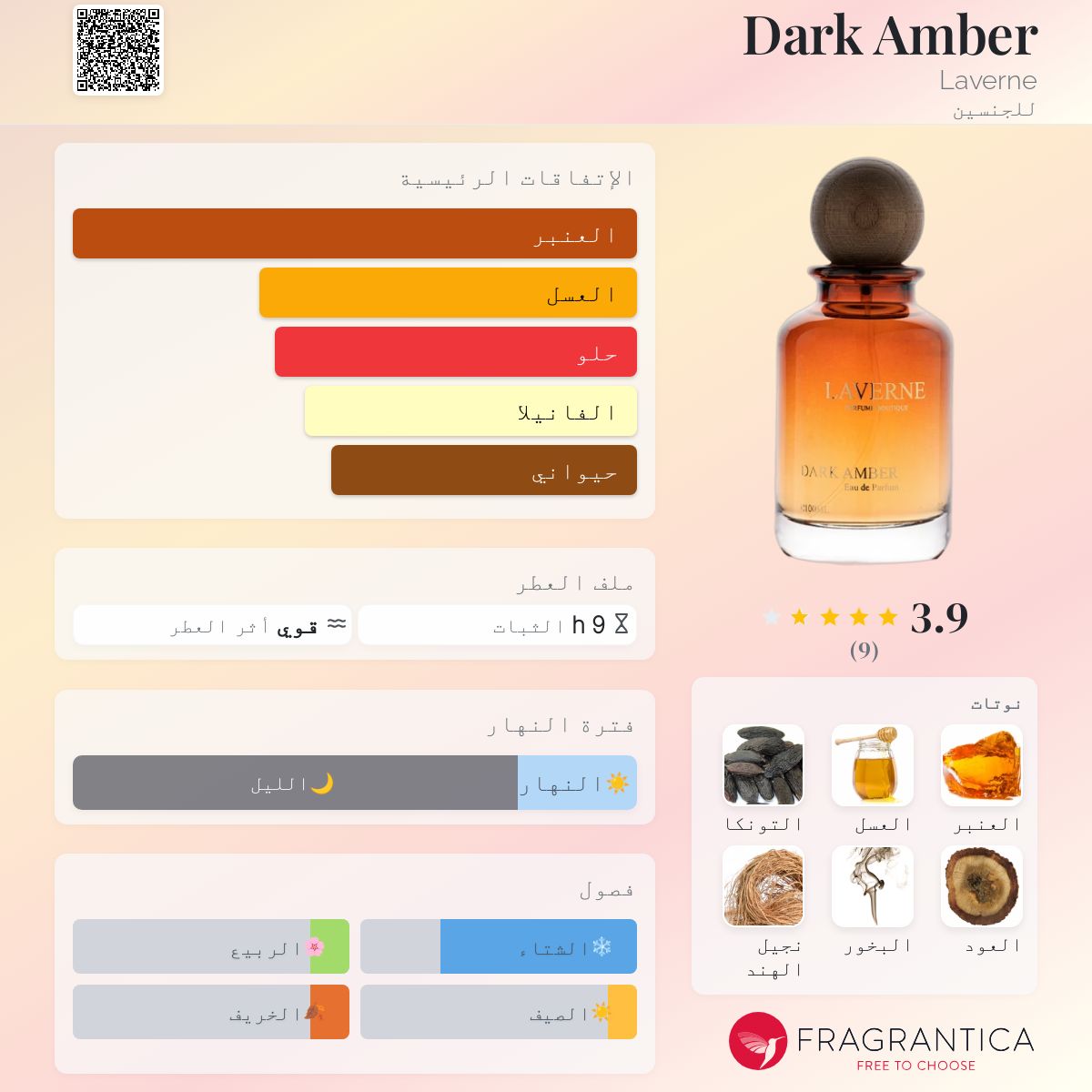 Dark Amber Laverne عطر a fragrance للجنسين 2021