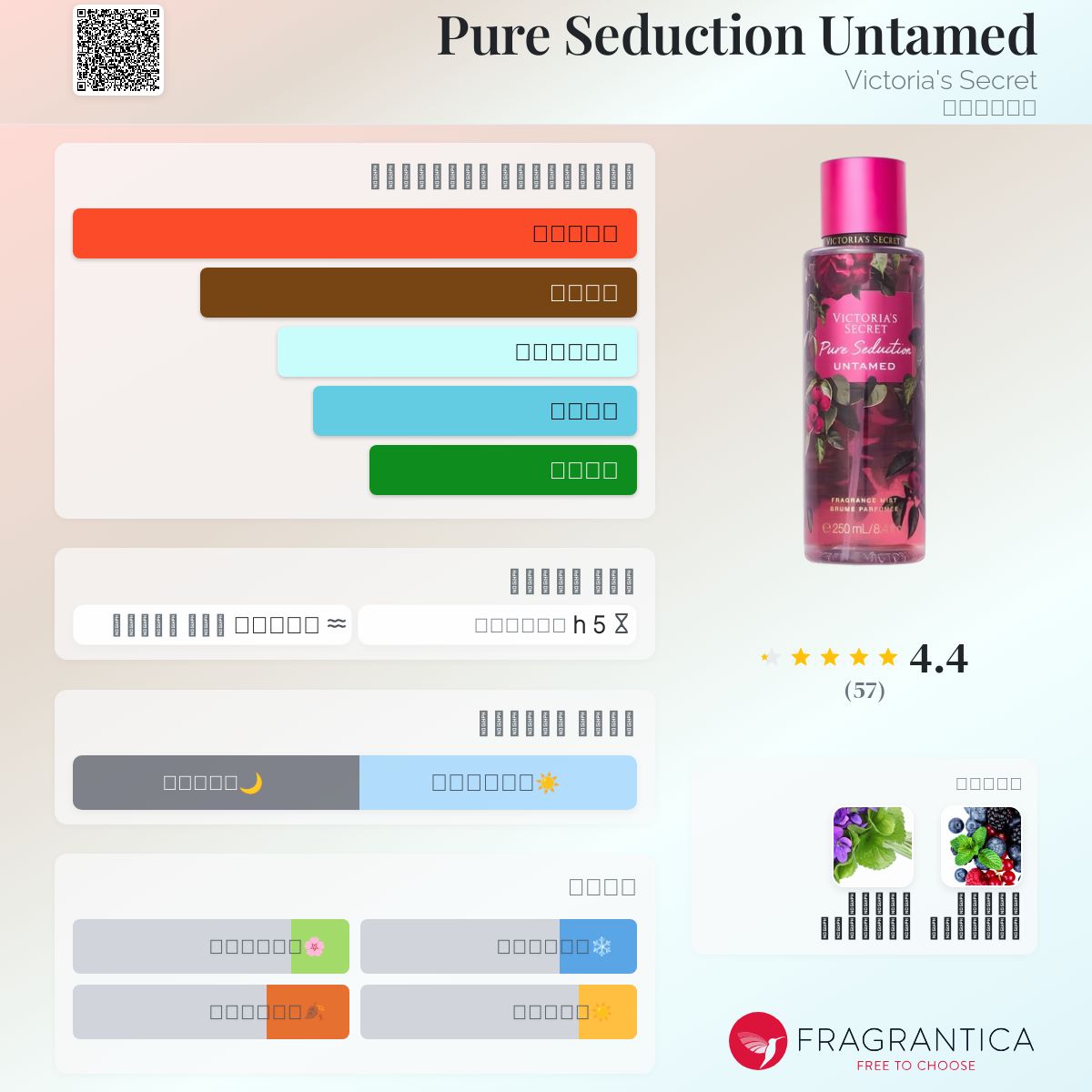 Pure Seduction Untamed Victoria's Secret عطر a
