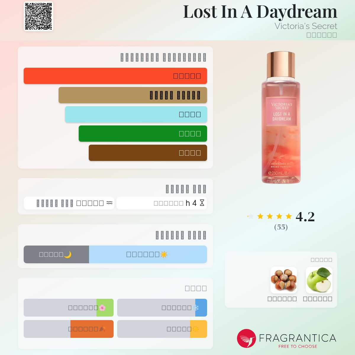 Lost In A Daydream Victoria's Secret عطر a fragrance