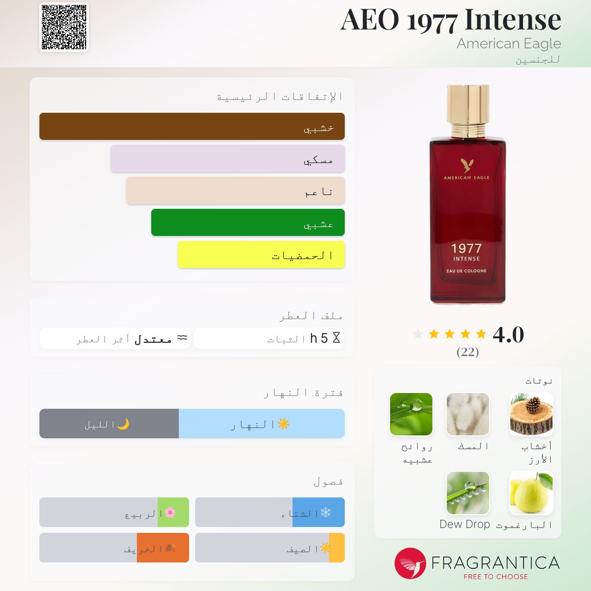 AEO 1977 Intense American Eagle عطر a fragrance للجنسين 2021 - Main Image