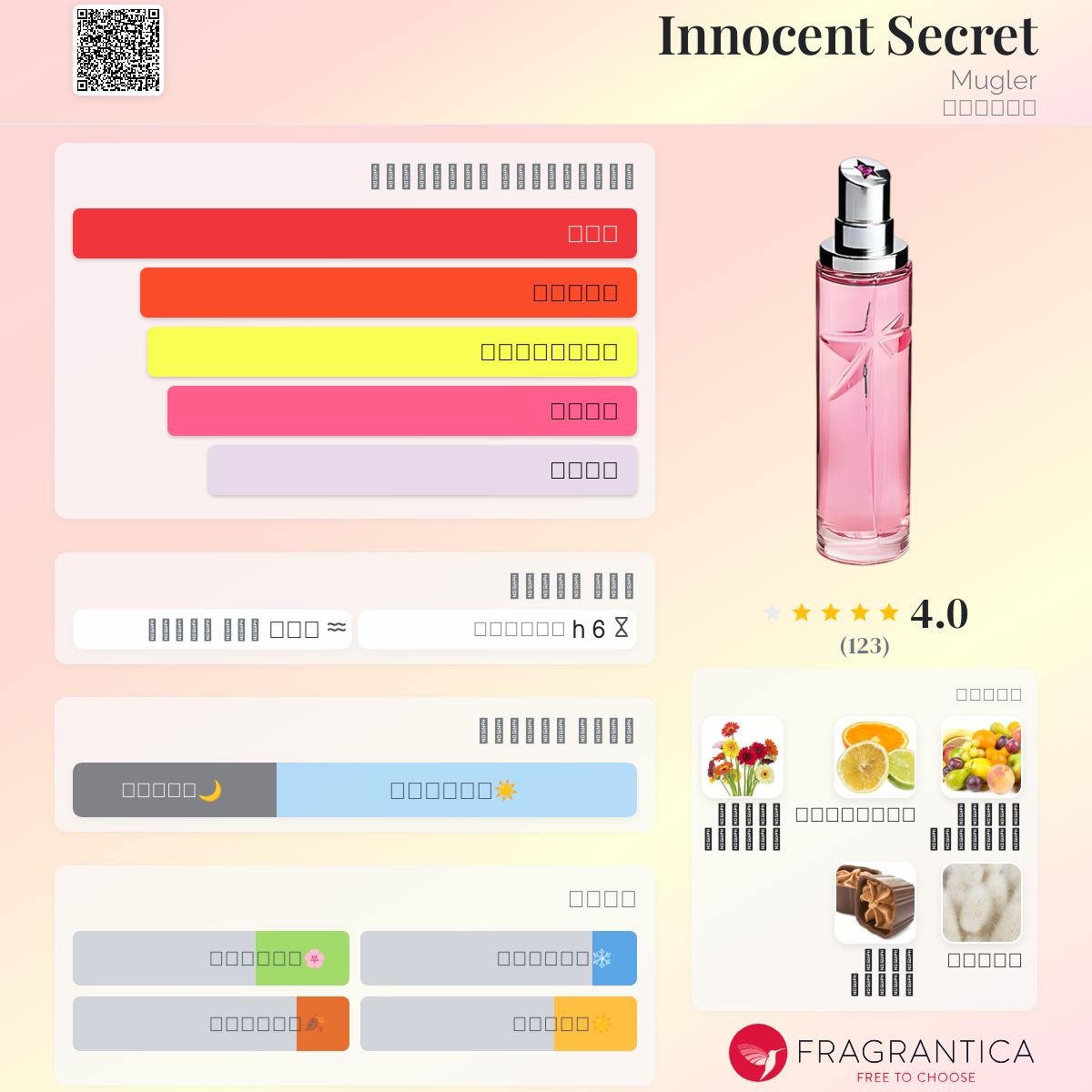 Innocent Secret Mugler عطر a fragrance للنساء 2006