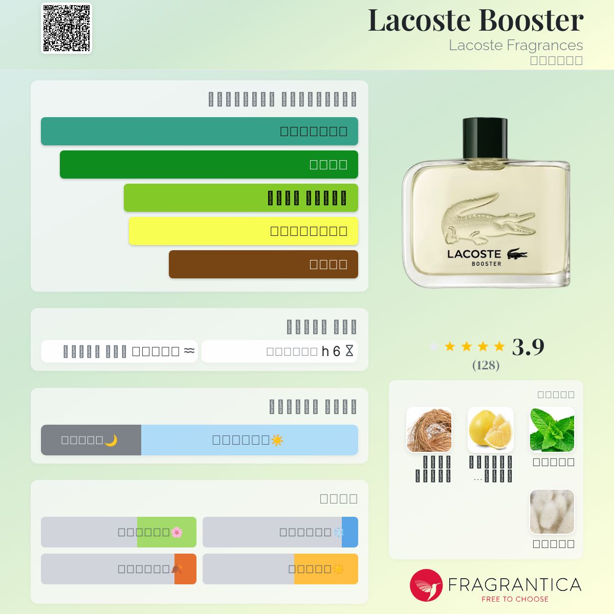 Eau De Toilette Lacoste Booster Fragrantica Match Sephora Lacoste